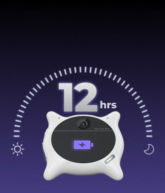 All-Day Battery Ready